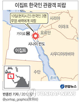 10일(현지시간) 주이집트 한국대사관과 현지 여행업계에 따르면 베두윈족 무장 세력이 이날 이집트 시나이 반도에서 관광버스를 세워 한국인 관광객과 한국인 가이드 모모씨 1명 등 모두 3명을 납치했다. 연합뉴스