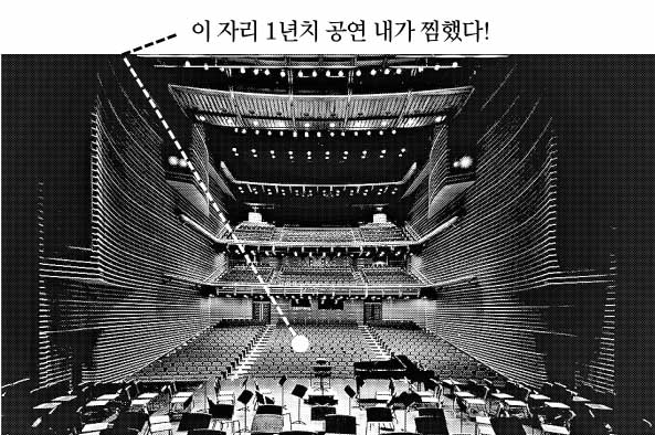 공연단체나 극장 등이 미리 공개하는 1년치 프로그램 가운데 보고 싶은 공연을 골라 좋은 좌석을 선점하고 할인도 받는 패키지 할인 티켓이 관객들 사이에서 인기를 끌고 있다. LG아트센터 제공
