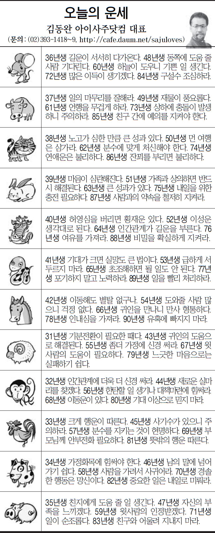 [오늘의 띠별 운세] 2013년 12월 9일 월요일 (오늘의 운세)