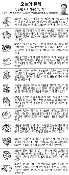 [오늘의 띠별 운세] 2013년 12월 17일 화요일 (오늘의운세)