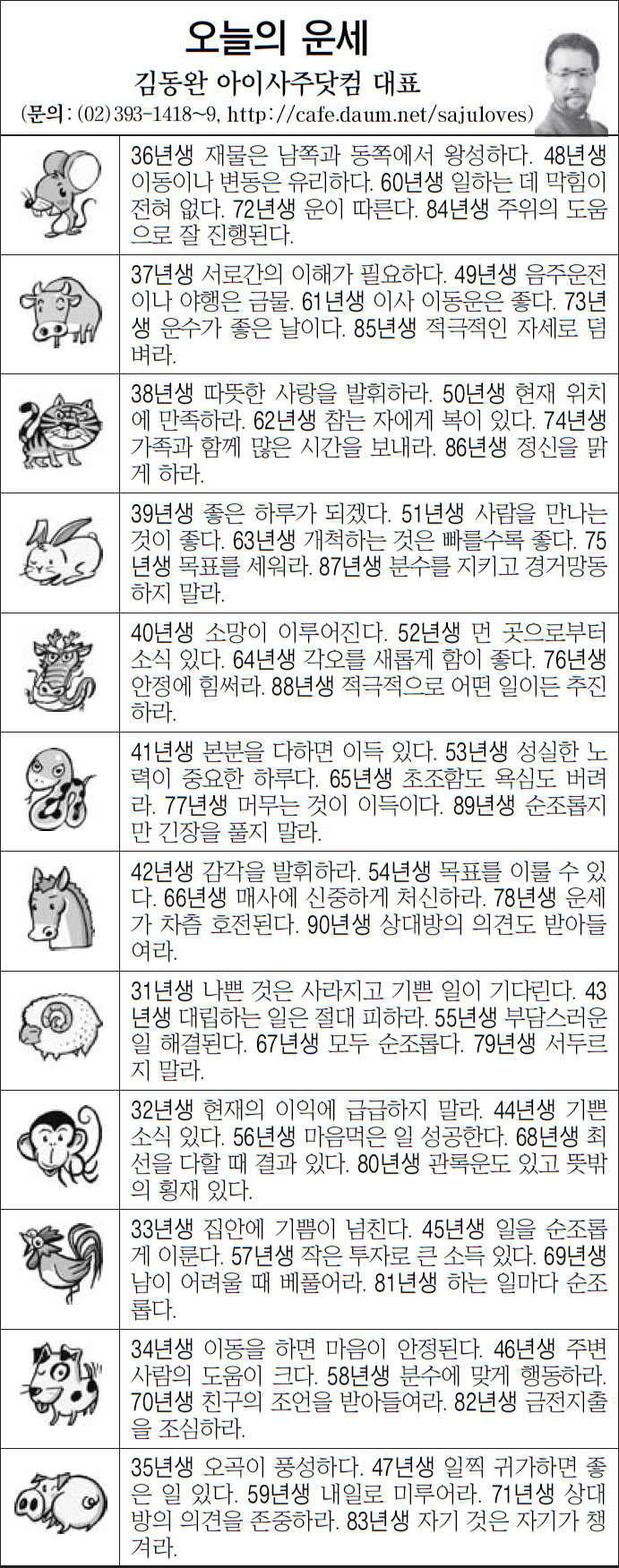 [오늘의 띠별 운세] 2014년 1월 3일 금요일 (오늘의운세)