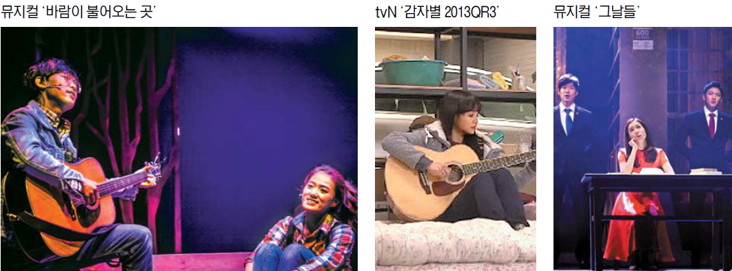 ‘가객’ 김광석 탄생 50주년이 되는 2014년, 대중문화계는 김광석을 불러내고 있다. 뮤지컬로, 드라마로, 예능프로그램으로 재조명되고 재창조된 그의 음악은 3040세대를 넘어 모든 세대를 위로하고 있다.