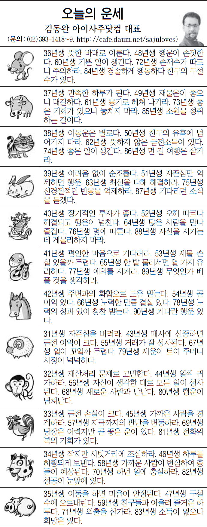 [오늘의 띠별 운세] 2014월 1월 14일 화요일 (오늘의운세)