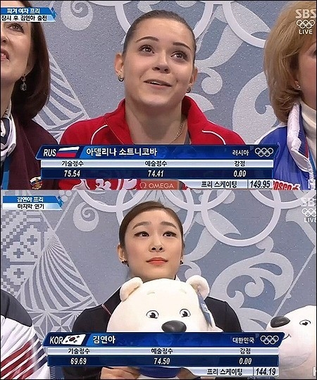 전광판을 보는 소트니코바와 김연아. SBS 영상캡쳐