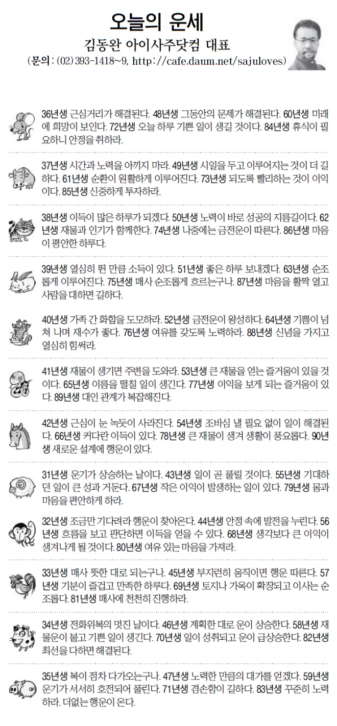 [오늘의띠별운세] 2014년 3월 25일 화요일 (오늘의운세)