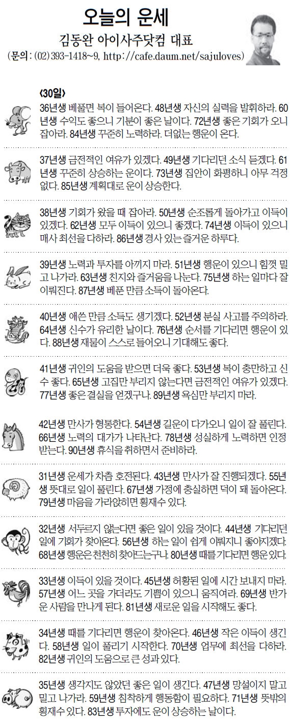 [오늘의 띠별 운세] 2014년 3월 30일 일요일 (오늘의운세)