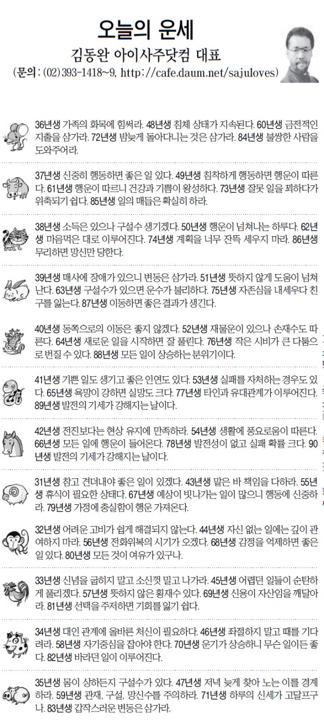 [오늘의 띠별 운세] 2014년 3월 31일 월요일 (오늘의운세)