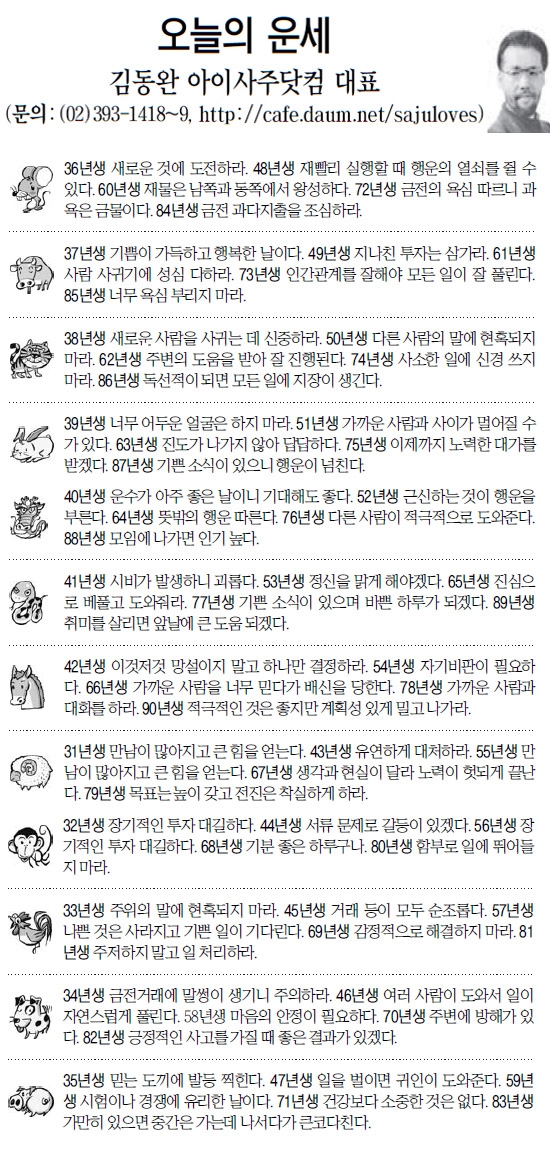 [오늘의 띠별 운세] 2014년 4월 9일 수요일 (오늘의운세)