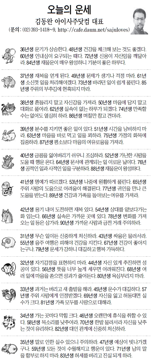 [오늘의 띠별 운세] 2014년 4월 12일 토요일 (오늘의운세) 