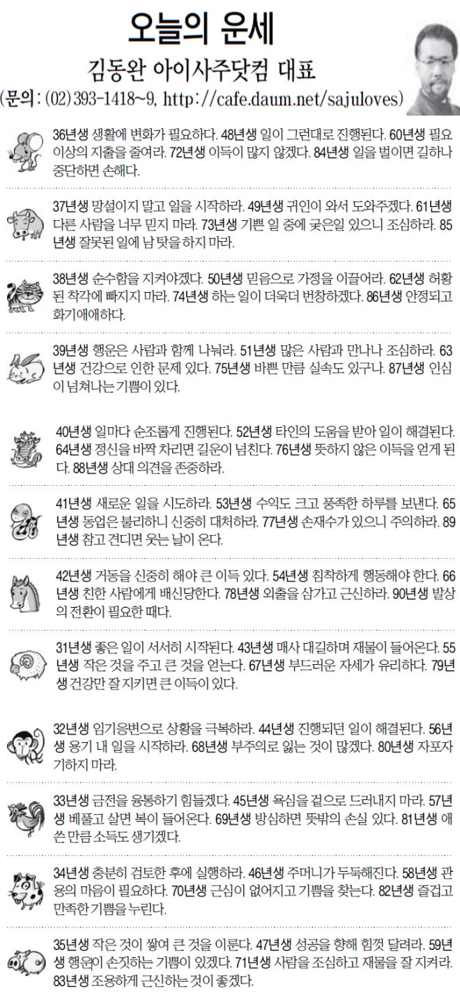 [오늘의 띠별 운세] 2014년 4월 16일 수요일 (오늘의운세)