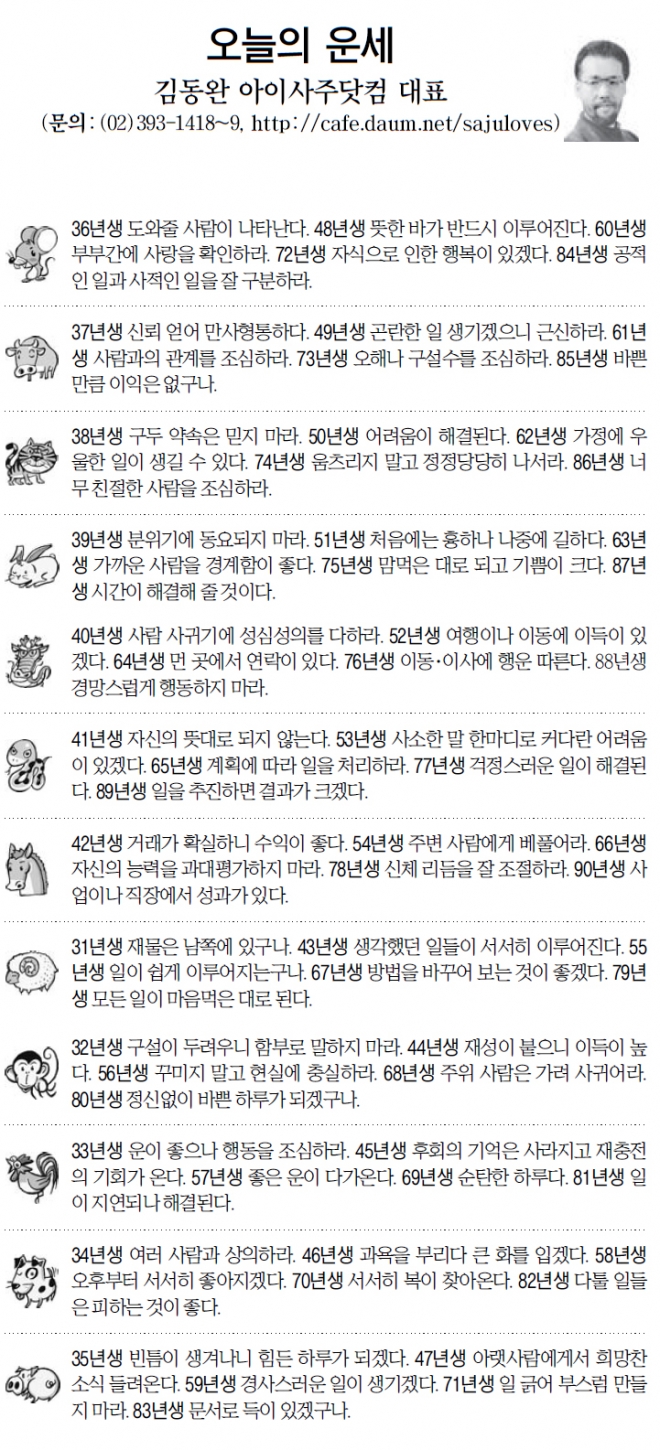 [오늘의 띠별 운세] 2014년 4월 24일 목요일 (오늘의운세)