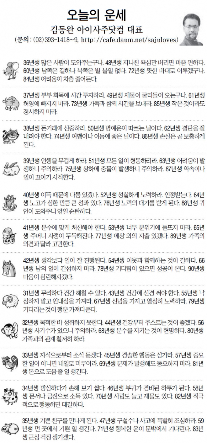 [오늘의 띠별 운세] 2014년 4월 25일 금요일 (오늘의운세)