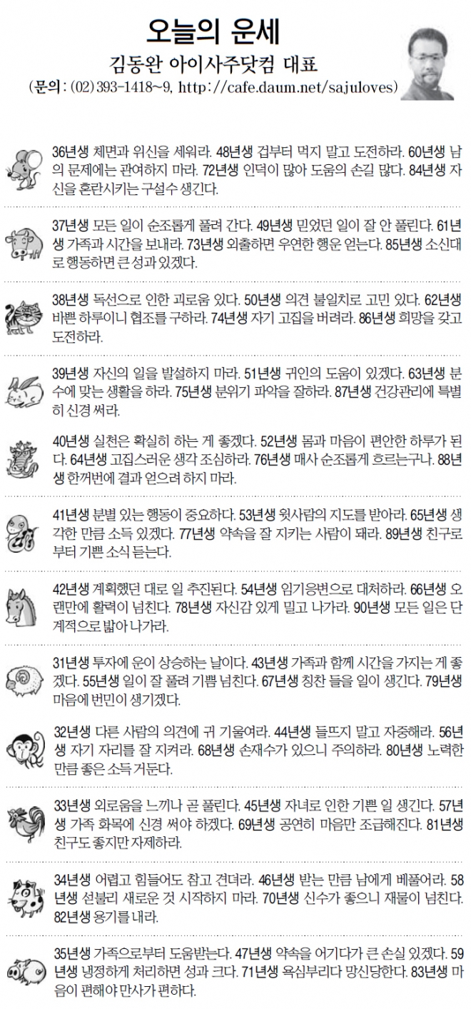 [오늘의 띠별 운세] 2014년 4월 30일 수요일 (오늘의운세)