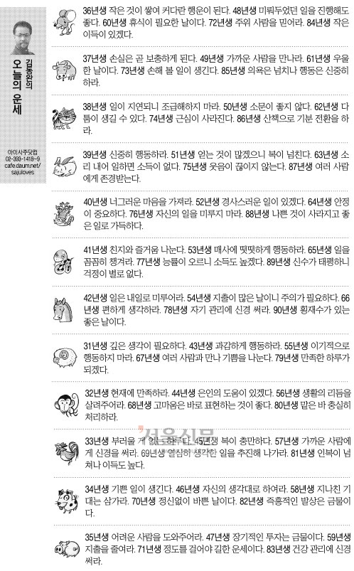 [오늘의 띠별 운세] 2014년 6월 11일 수요일 (음력 5월 14일)