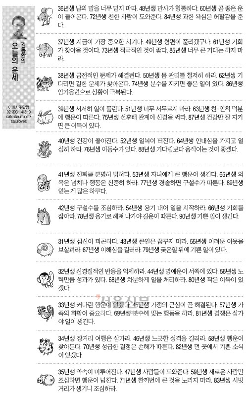 [오늘의 띠별 운세] 2014년 6월 20일 금요일 (음력 5월 23일)