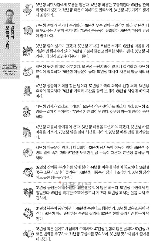 [오늘의 띠별 운세] 2014년 6월 24일 화요일 (음력 5월 26일)