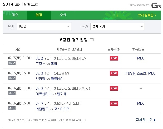 브라질월드컵 8강 대진표, 경기 일정. 다음 캡쳐
