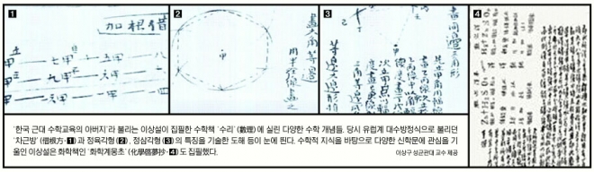 ‘한국 근대 수학교육의 아버지’라 불리는 이상설이 집필한 수학책 ‘수리’(數理)에 실린 다양한 수학 개념들. 당시 유럽계 대수방정식으로 불리던 ‘차근방’(借根方·①)과 정육각형(②), 정삼각형(③)의 특징을 기술한 도해 등이 눈에 띈다. 수학적 지식을 바탕으로 다양한 신학문에 관심을 기울인 이상설은 화학책인 ‘화학계몽초’(化學啓夢抄·④)도 집필했다. 이상구 성균관대 교수 제공