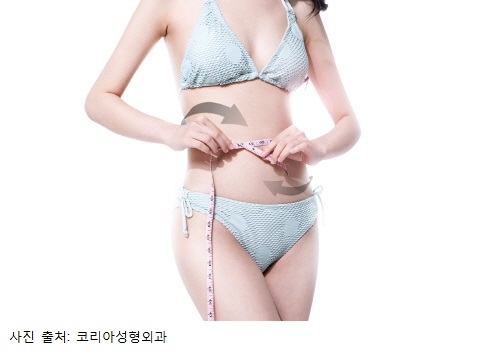 지방흡입 수술. 사진제공 코리아성형외과