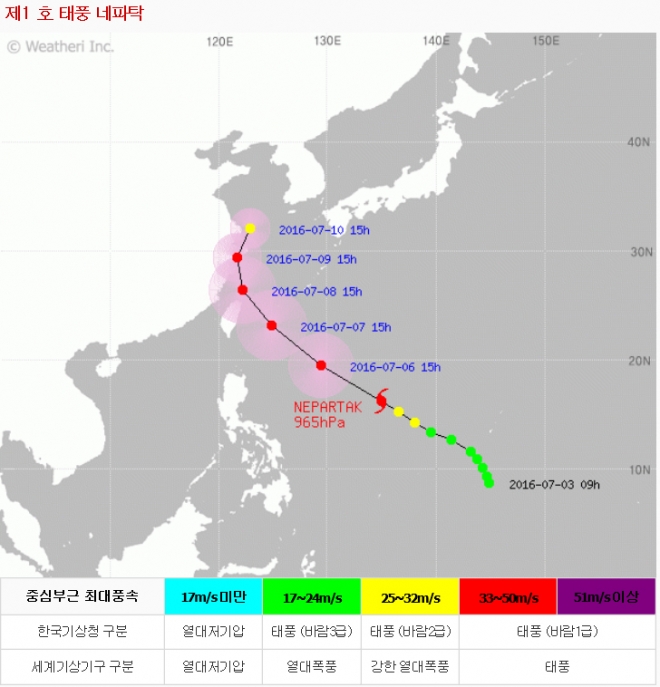 태풍 네파탁 영향, 10~11일 제주·남부지방에 폭우