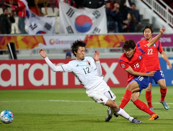 일본 올림픽 축구대표팀
