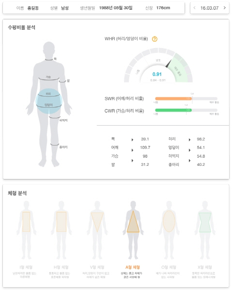 랩짐데이는 ‘당신의 아름다움을 연구합니다’라는 슬로건 아래 1:1 프리미엄 트레이닝을 제공하는 서비스다. 고객의 신체 장점은 극대화, 단점은 최소화하는 비율 케어 트레이닝을 목표로 철저히 맞춤화된 컨설팅 프로세스를 통해 이루어지며 신체 비율, 체력, 식습관, 생활습관을 고려하여 30일 또는 90일간 프로그램이 진행된다.