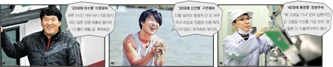 ① 이영광(32)씨가 자신이 운영하는 관광객용 낚싯배에 올라 환하게 웃고 있다. ② 구연배(43) 친환경새우농장 대표가 자신이 양식하는 흰다리새우를 두 손으로 들어 보이고 있다. ③ 정원주(45) 빅마마씨푸드 대표가 천연조미료 생산 시설을 점검하고 있다. 귀어귀촌종합센터 제공