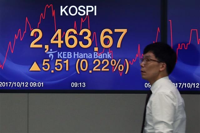 (서울=뉴스1) 황기선 기자 = 코스피가 2,460선을 돌파하며 사상최고치를 경신한 12일 오전 서울 중구 KEB 하나은행 본점 딜링룸에서 직원들이 업무를 보고 있다. 이날 코스피는 전일 대비 3.54포인트 오른 2,461.70으로 개장, 최고치를 경신했다 2017.10.12 뉴스1