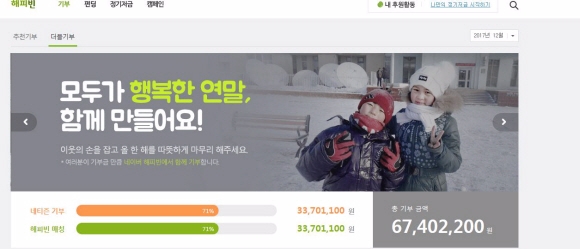 ‘별풍선’과 ‘해피빈 콩’ 등 새로운 기부 방식이 위축된 기부문화에 새로운 불씨가 되고 있다. 사진은 해피빈 홈페이지.