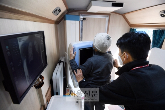 노숙인·쪽방촌 주민 결핵 검진