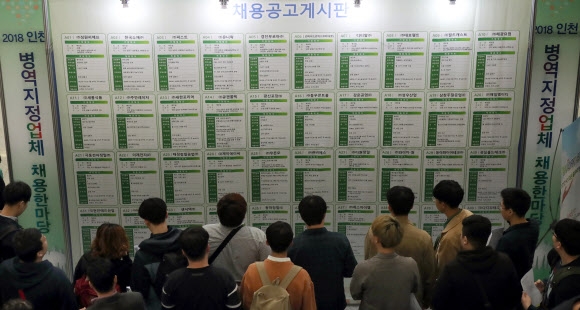 11일 오후 인천시 남동구 인천시청에서 열린 ‘2018 인천 병역지정업체 채용한마당’에서 구직자들이 채용게시판을 살피고 있다. 정부는 사회복무요원 대기적체를 해소하기 위해 산업기능요원 확충, 배치 정원 확대 등의 대책을 세웠지만 당분간 적체 현상은 계속될 것으로 예상된다. 연합뉴스
