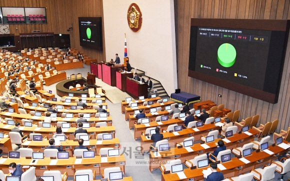 ‘n번방 방지’ 정보통신망법 개정안 국회 본회의 통과... 20일 국회 본회의장에서 열린 제378회 국회(임시회) 제1차 본회의에서 정보통신망 이용촉진 및 정보보호 등에 관한 법률 일부개정법률안(대안)이 가결되고 있다. 2020.5.20 김명국선임기자 daunso@seoul.co.kr
