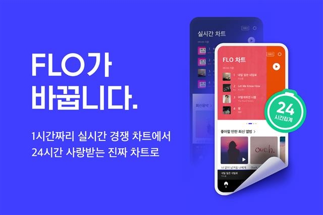 SK텔레콤의 음원 스트리밍 서비스 ‘플로’에서 24시간 차트 폐지를 알리는 공지. 플로 제공