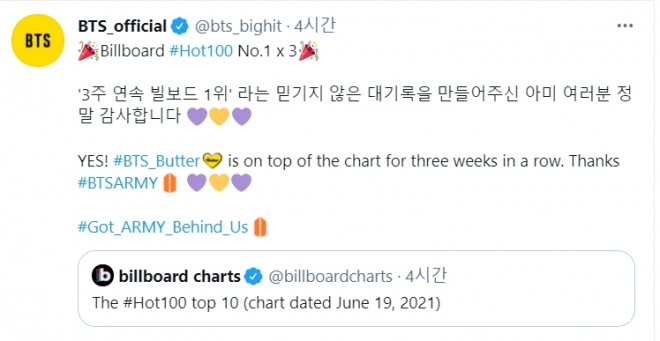 방탄소년단(BTS) ‘버터’ 빌보드 싱글차트 ‘핫 100’ 3주 연속 1위 소감. BTS 공식 트위터
