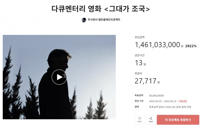 다큐멘터리 영화 ‘그대가 조국’의 크라우드 펀딩 모금 액수는 모금 시작 7일 만에 14억원을 돌파했다.