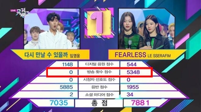 지난 13일 KBS2 ‘뮤직뱅크’ 1위·2위 점수 비교표. KBS2 ‘뮤직뱅크’