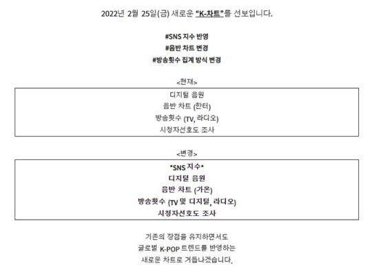 뮤직뱅크 홈페이지