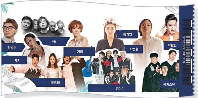 서울신문이 다음달 18~19일 개최하는 ‘2022 대한민국 상생 영수증 콘서트 인 강원’에서는 YB와 제시, 송가인, 국카스텐 등 국내 최정상 가수들을 만날 수 있다. 일상회복으로 한발 다가가는 한편 지역경제도 활성화한다는 취지다.
