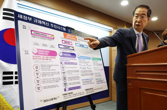 한덕수 국무총리가 14일 세종시 정부세종청사에서 새 정부 규제혁신 추진방향을 브리핑하고 있다. 연합뉴스