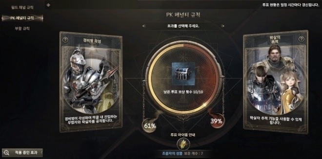 넥슨 ‘히트2’ 투표 시스템인 ‘조율자의 제단’을 통해 PK 패널티를 정하는 화면. 넥슨 제공