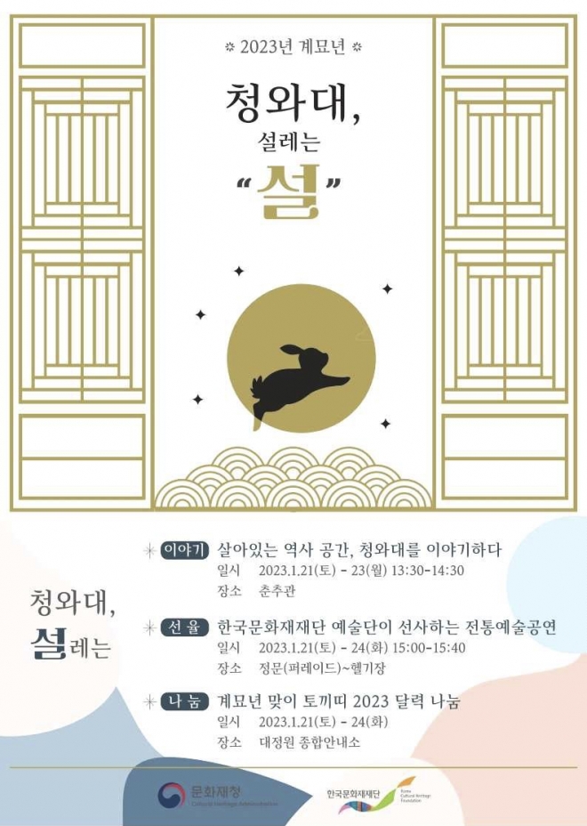 청와대, 설레는 설 맞이 행사 문화재청 제공