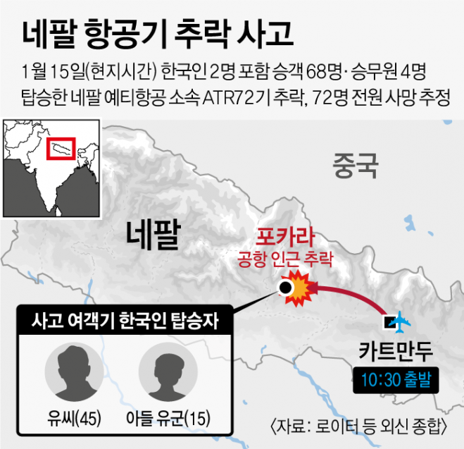그래픽 이해영 기자