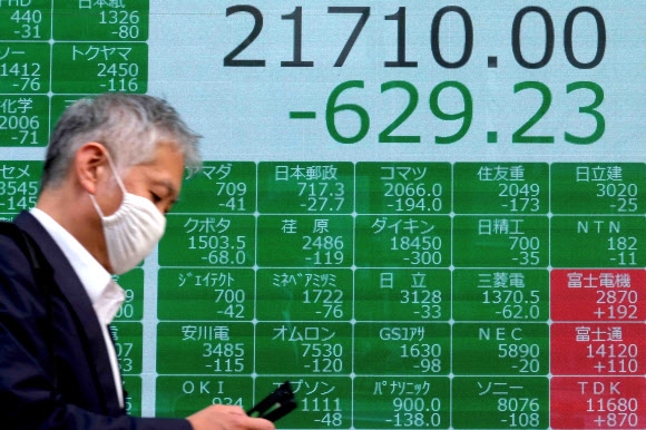 31일 일본 도쿄 증시의 움직임을 알리는 전광 시세판 앞으로 마스크를 쓴 한 행인이 지나가고 있다. AFP 연합뉴스