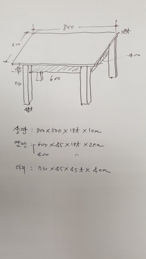 1인용 책상 설계도. 이렇게 그려놓고 필요한 목재를 어떻게 자를지 고민해보자.