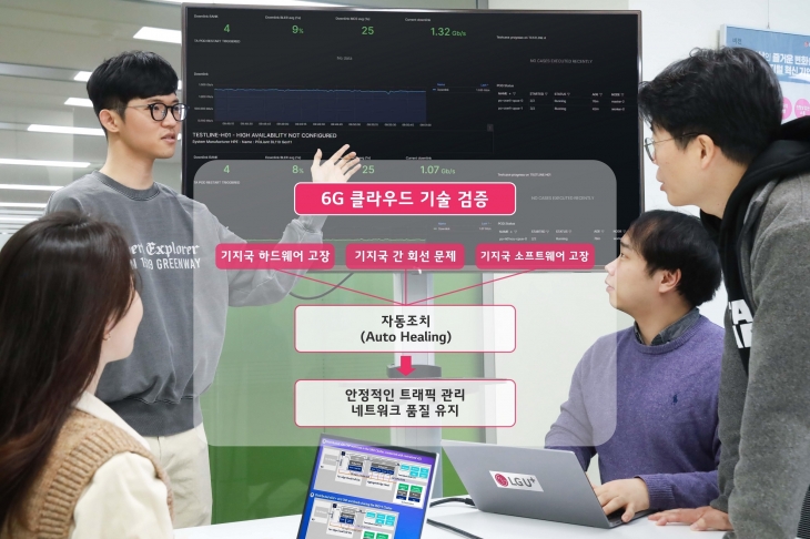 LG유플러스 직원들이 6G 클라우드 기술 검증 결과를 확인하고 있다. LG유플러스 제공