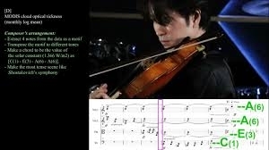 기후변화 데이터를 활용해 만든 6분 길이의 현악 4중주 1번 ‘극지방 에너지 예산’을 연주하는 장면 유튜브 캡쳐