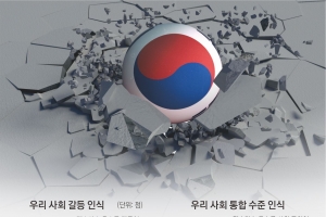 thumbnail - 터져 버린 ‘속성’ 민주주의 부작용… 시민사회·정치권 자정 절실