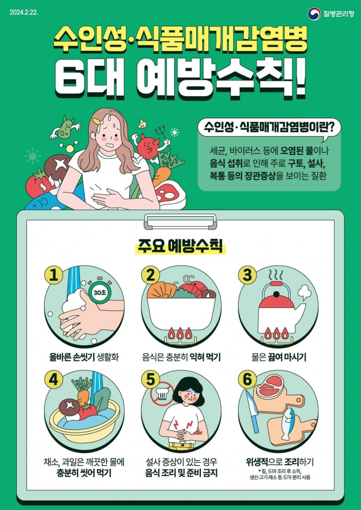 경기도 제공