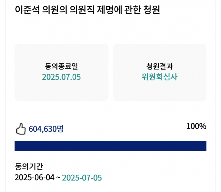 이준석 의원의 의원직 제명에 관한 청원. 국회 국민동의 청원 게시판 캡처
